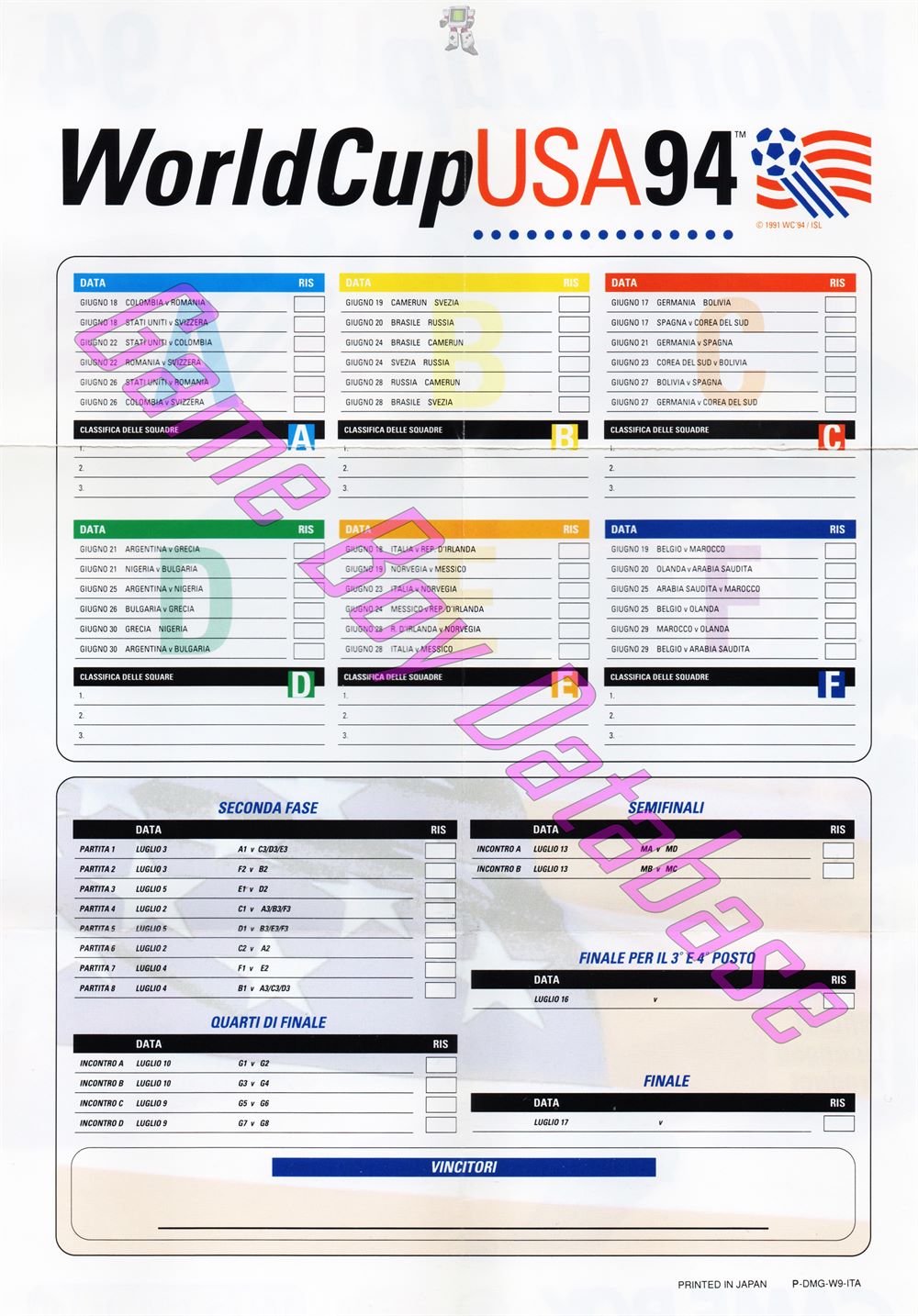 World Cup USA 94 ITA Other documents