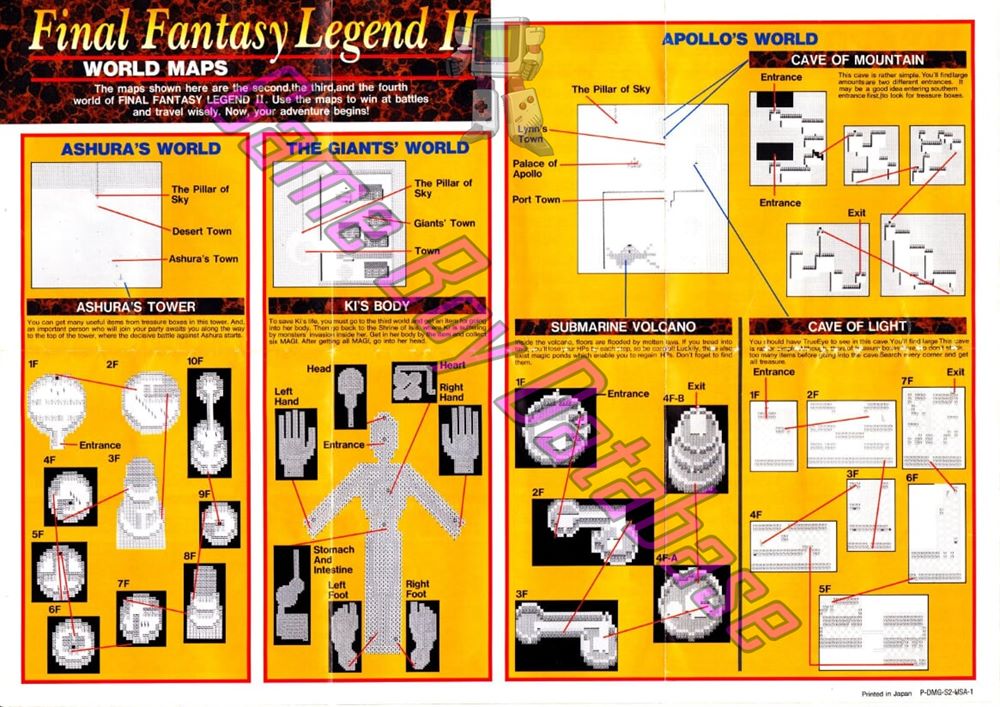 Final Fantasy Legend II USA Posters